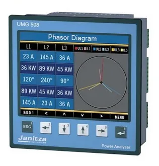 Анализатор мощности Janitza Electronics UMG 508