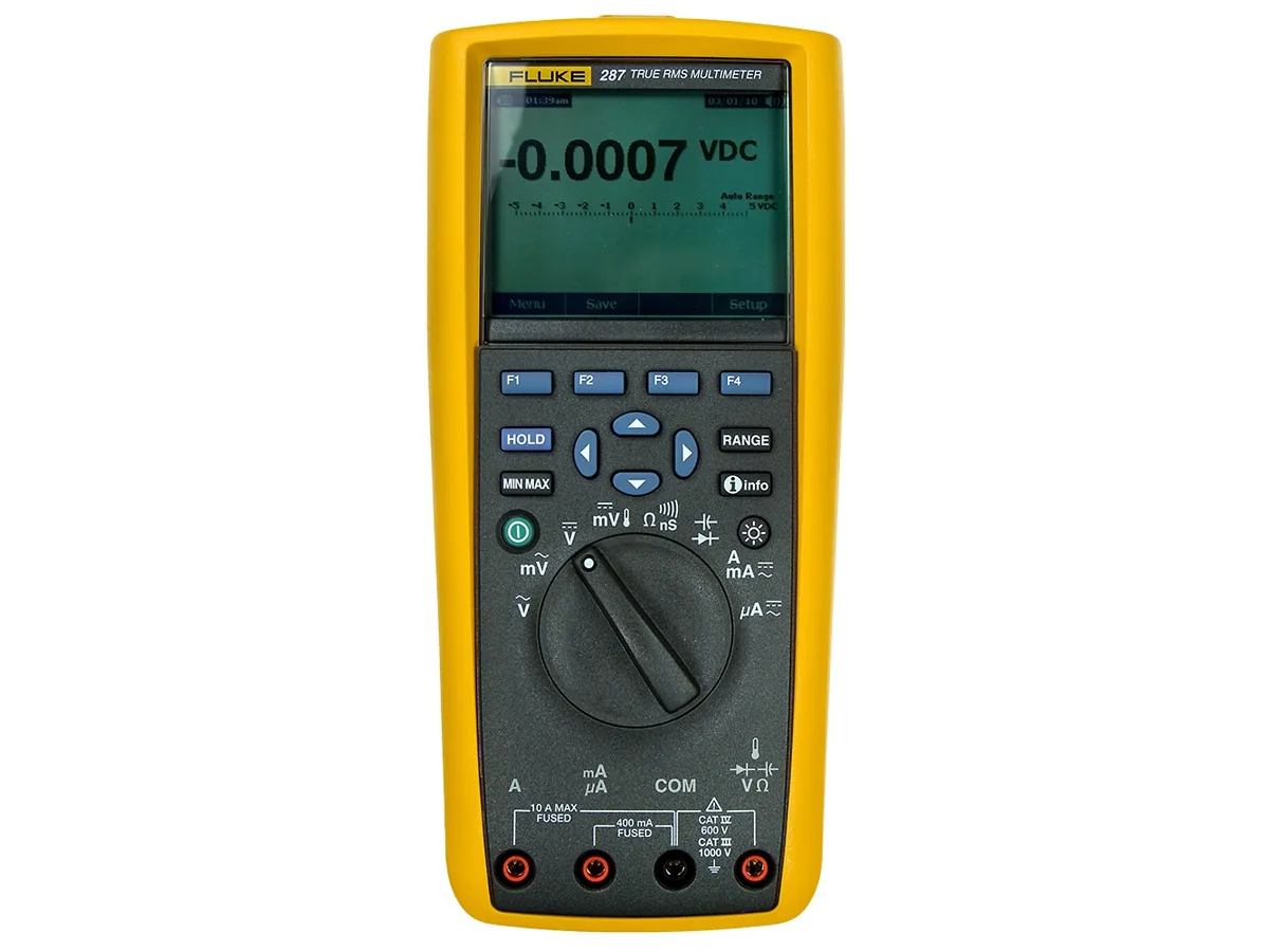 Мультиметр Fluke 287